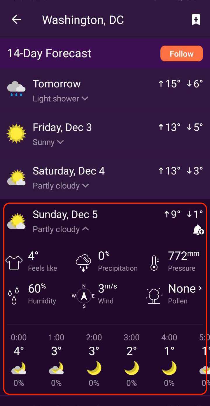 clime_gp_detailed_forecast_06.jpg